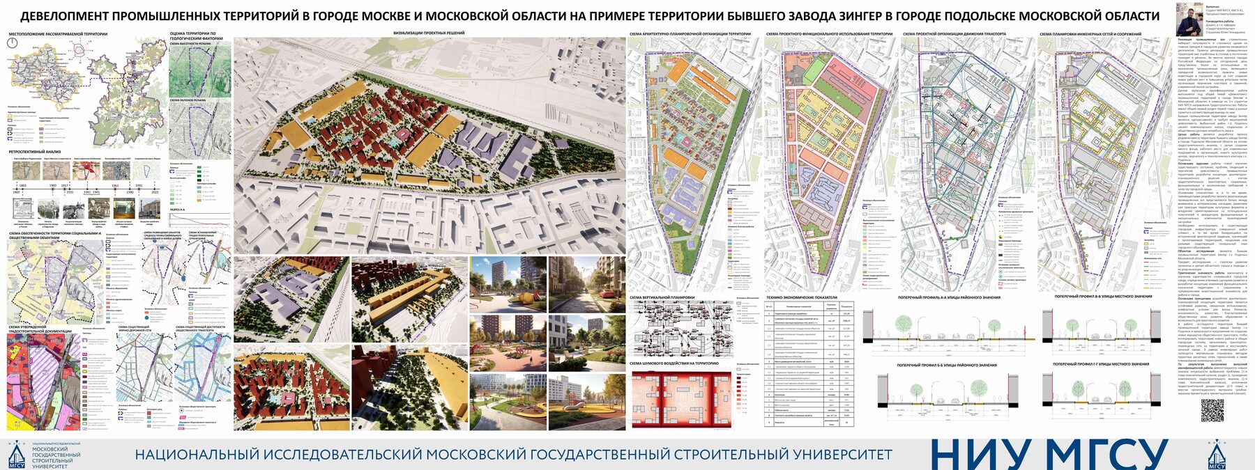 Учебные проекты МГСУ